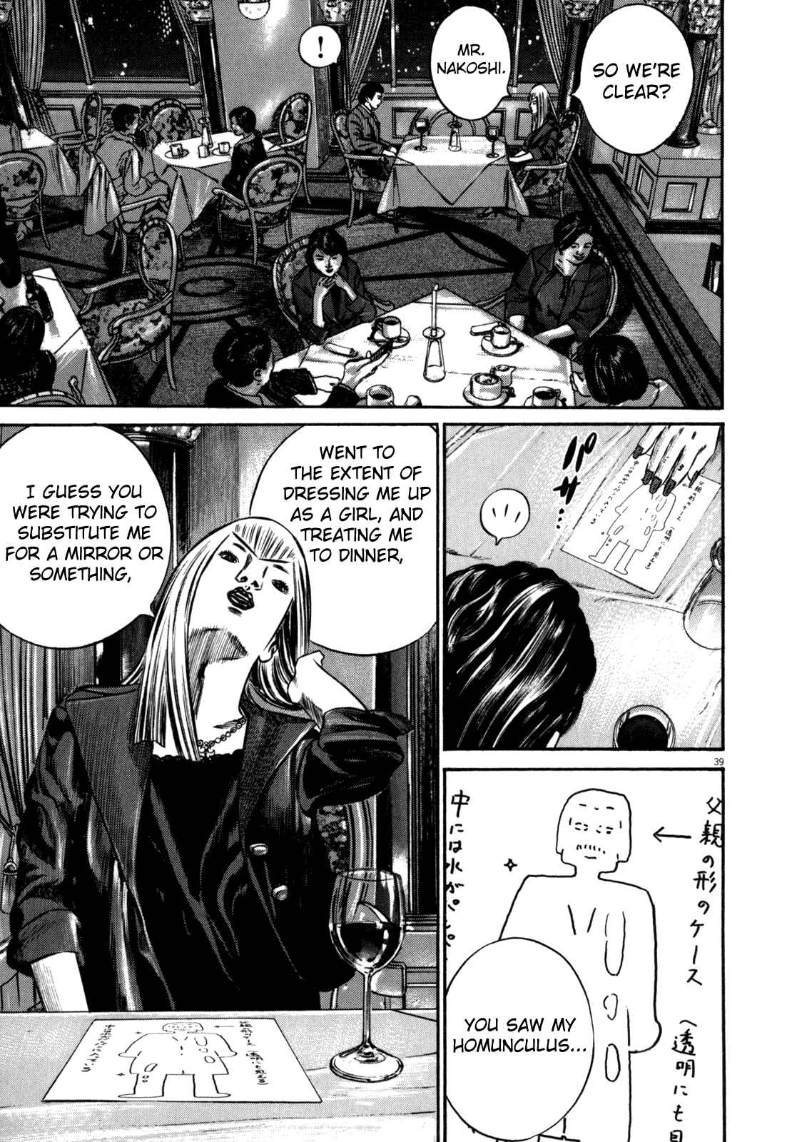 Page 45 Chapter 1 Homunculus