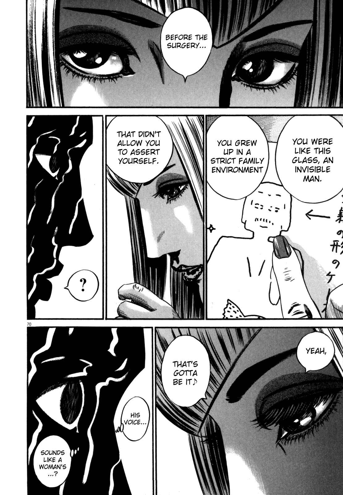 Page 76 Chapter 1 Homunculus