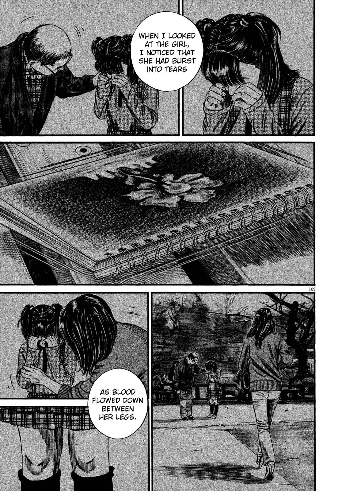 Page 112 Chapter 1 Homunculus