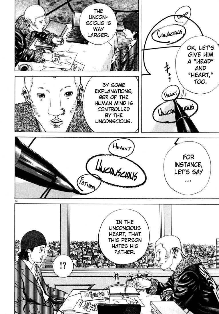 Page 37 Chapter Unknown_4133 Homunculus