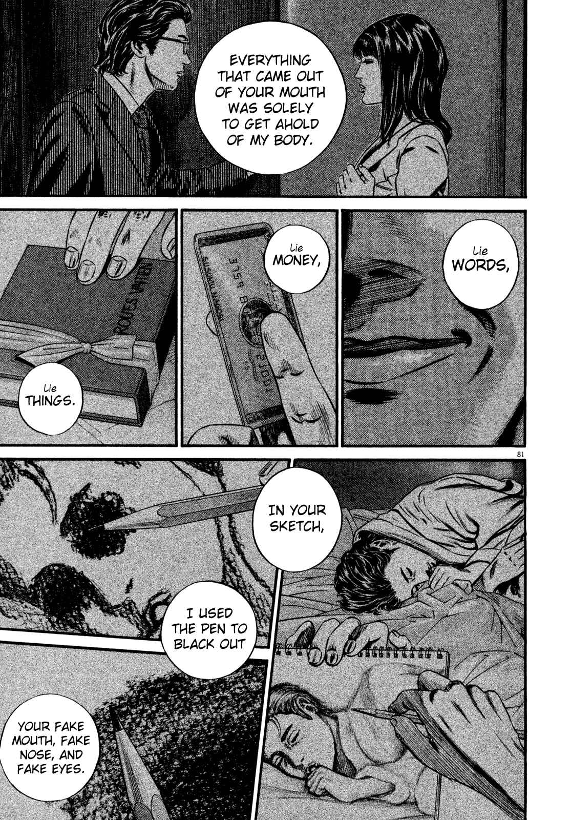 Page 84 Chapter 1 Homunculus