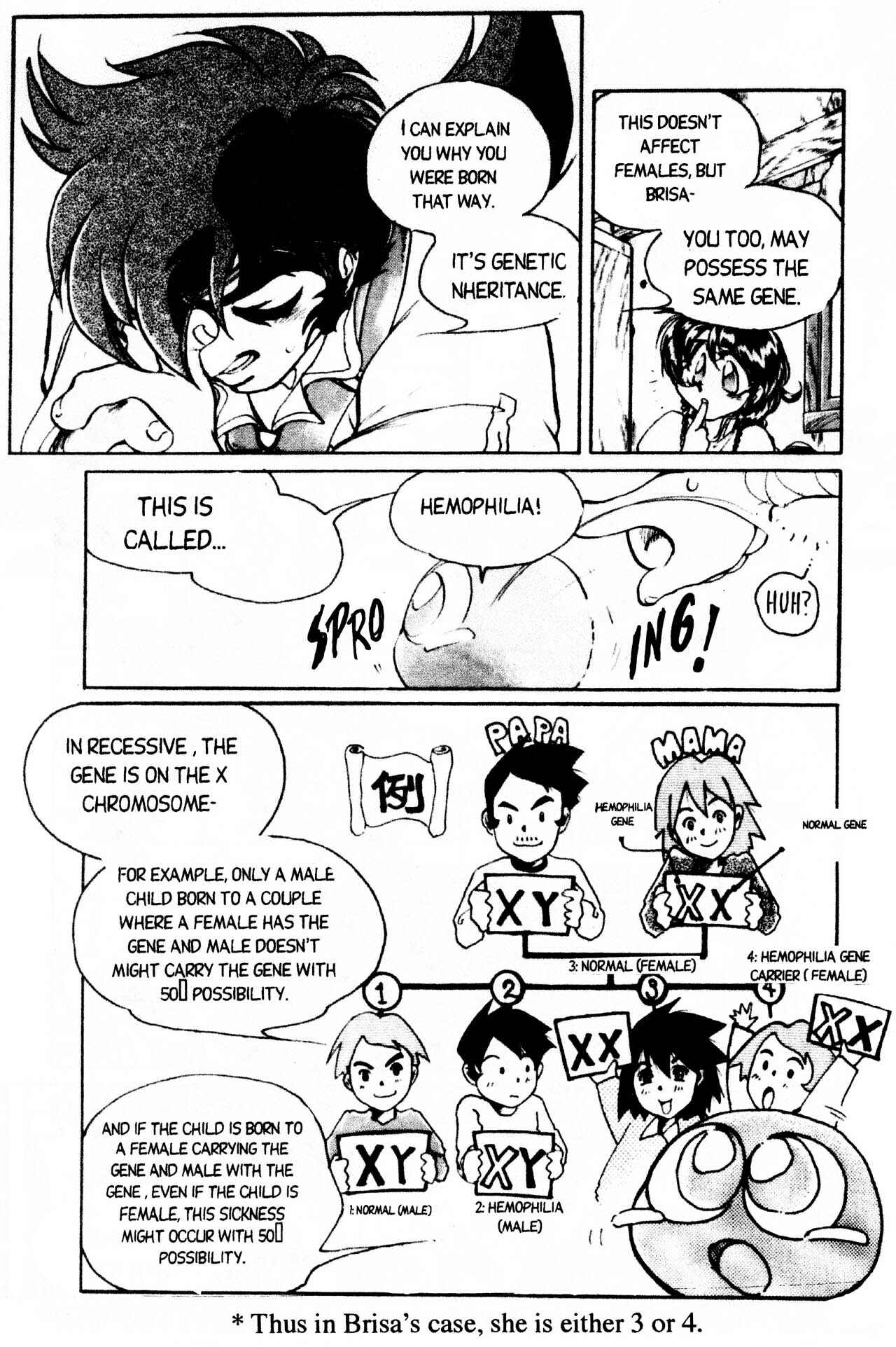 Page 28 Chapter 1 Doctor!