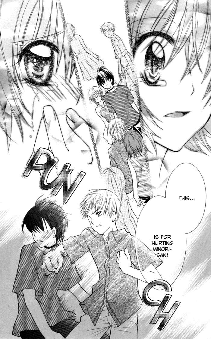 Page 36 Chapter 5 Air Love