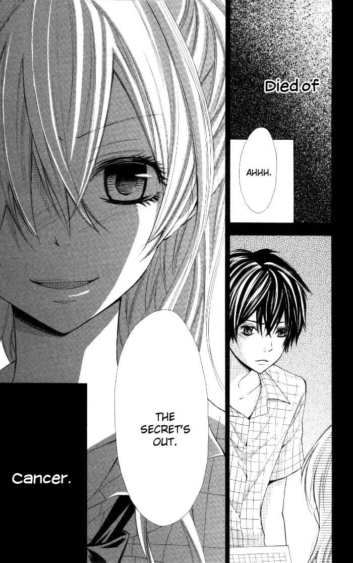 Page 31 Chapter 2 Air Love