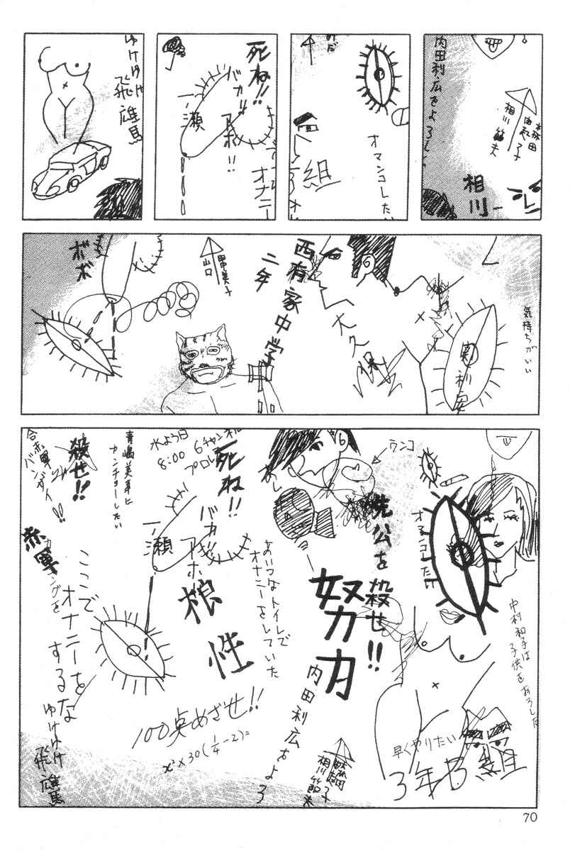 Page 2 Chapter 6 DDT