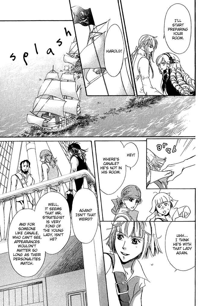 Page 8 Chapter 2 Corsair