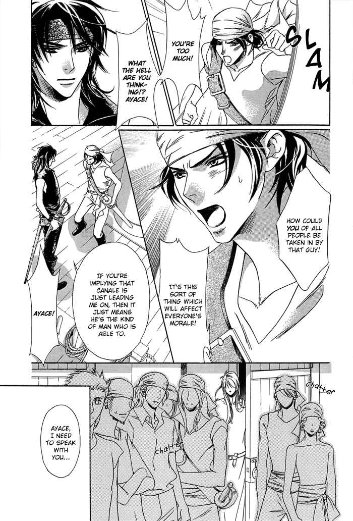Page 30 Chapter 7 Corsair
