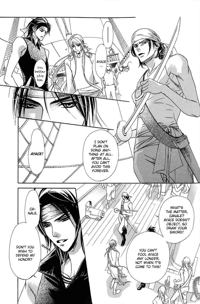 Page 32 Chapter 7 Corsair