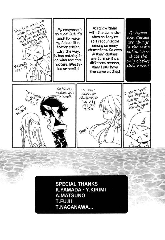 Page 28 Chapter 12 Corsair