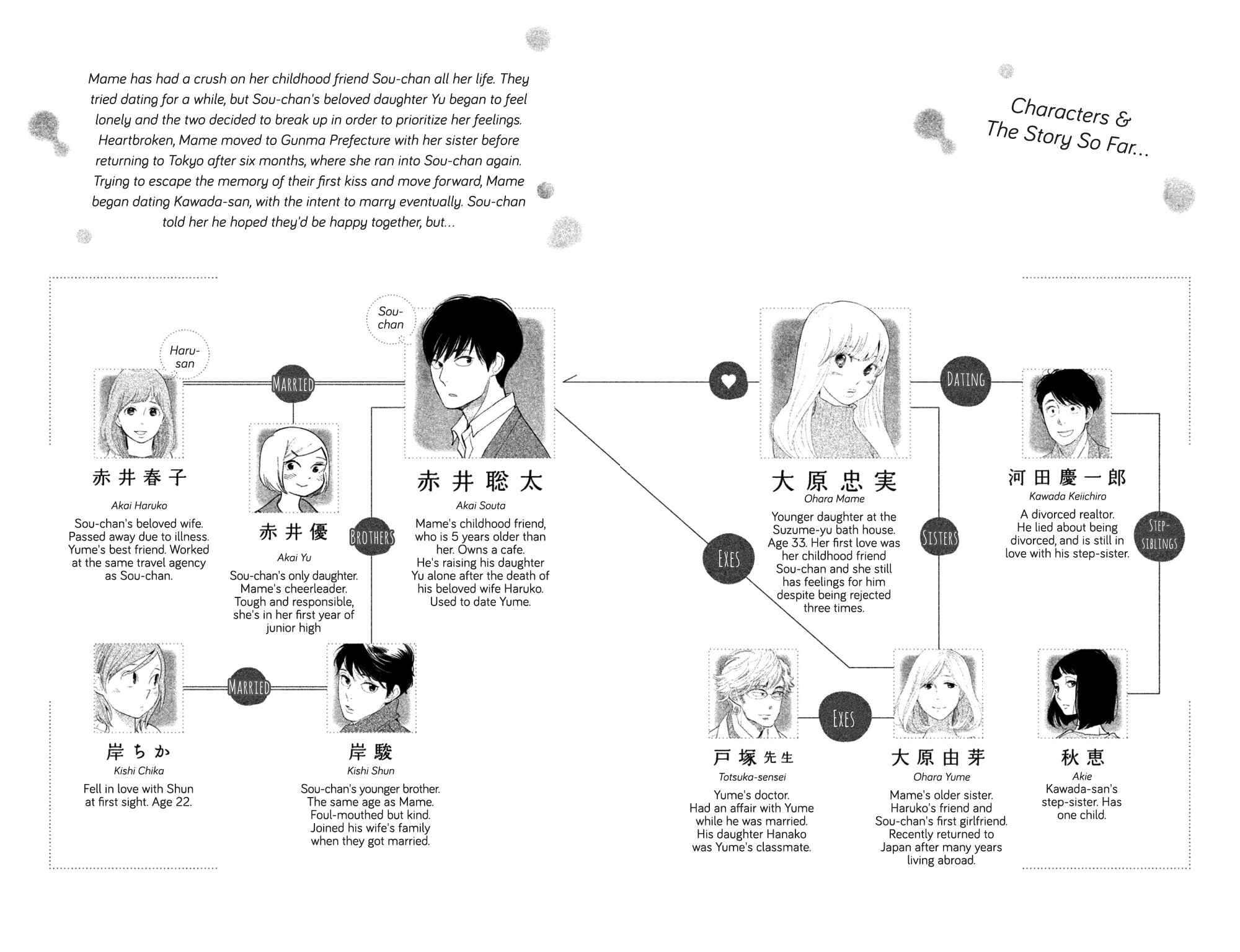 Page 4 Chapter 36 Koiiji: Love Glutton