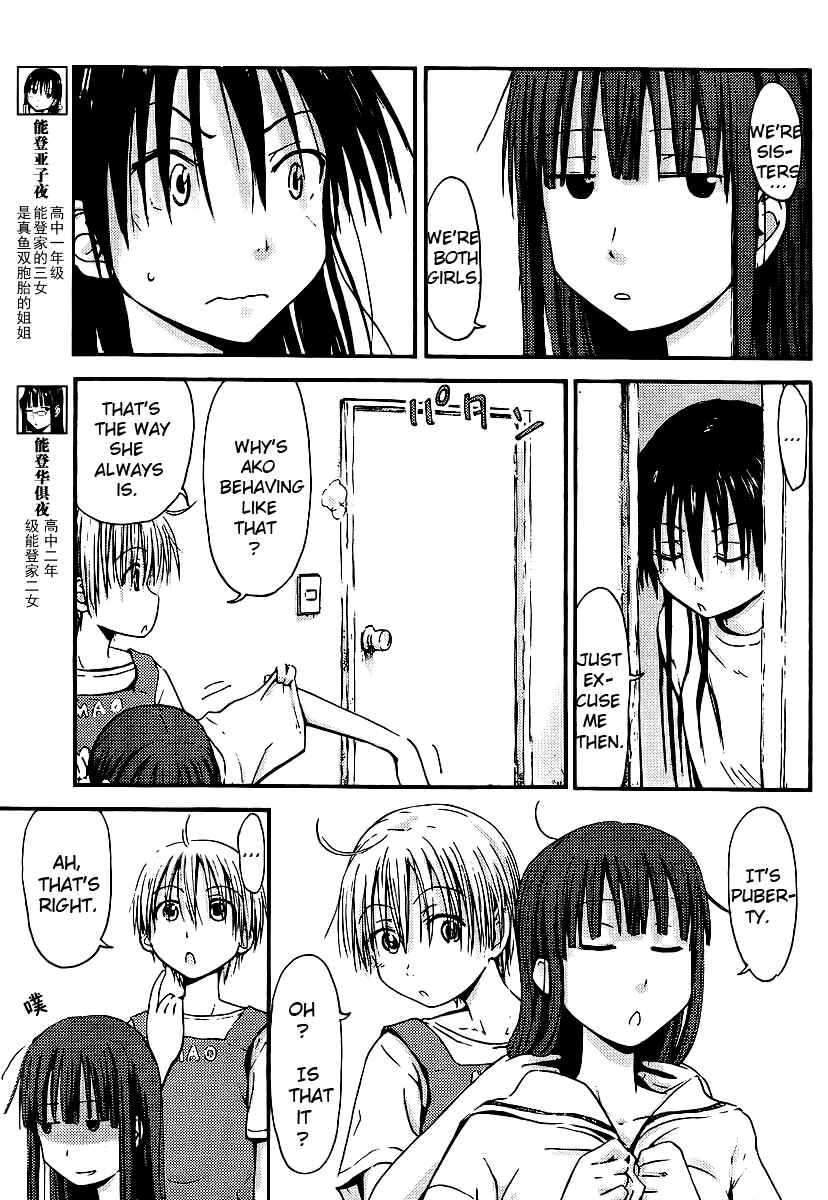 Page 7 Chapter 3 Mao Marimo