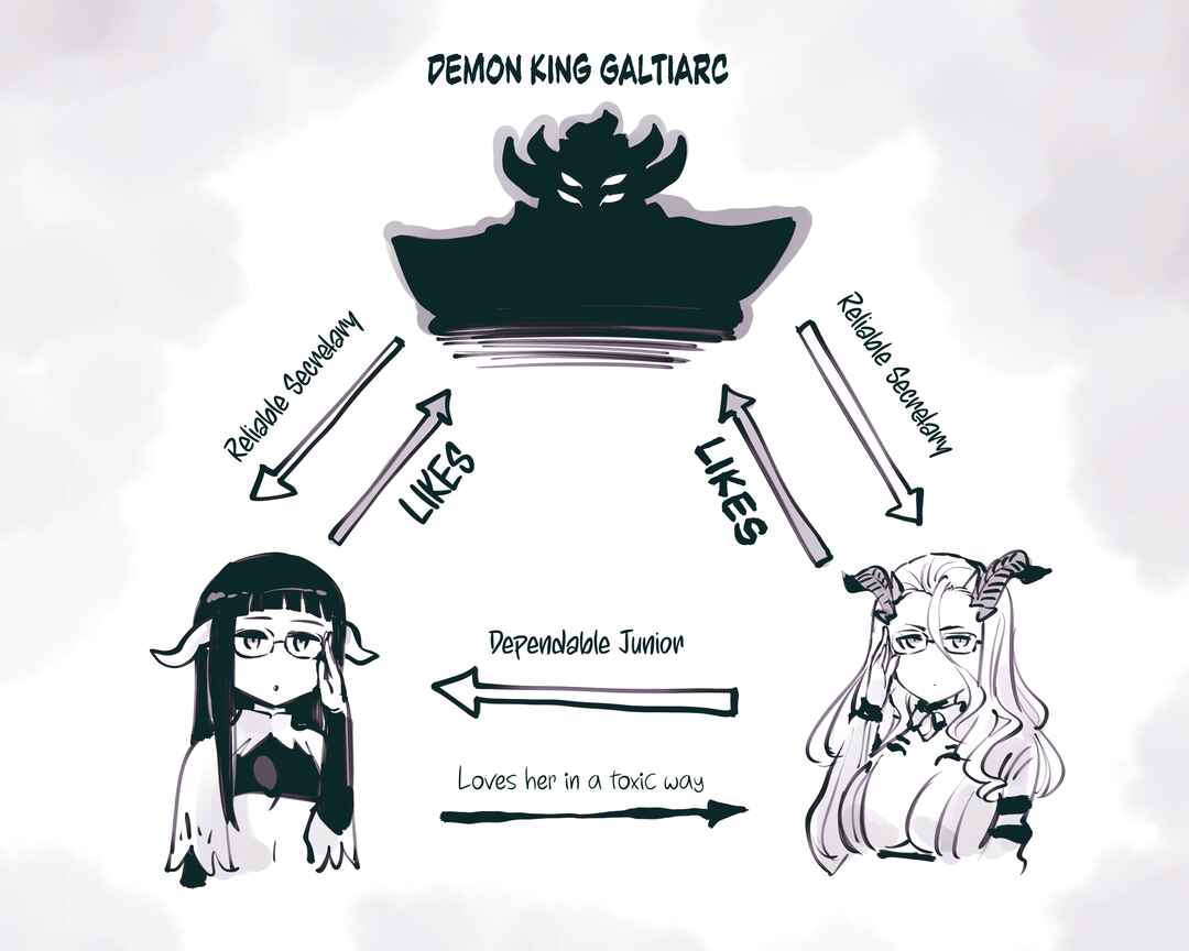 Page 7 Chapter 46 The Demon Bunch