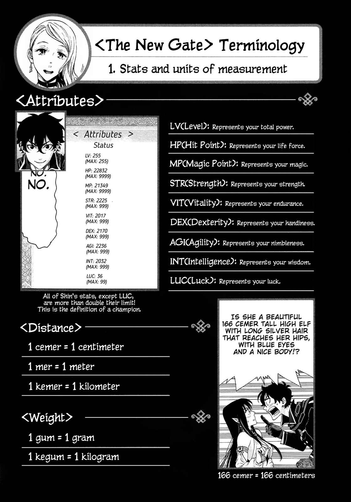 Page 37 Chapter 2 The New Gate