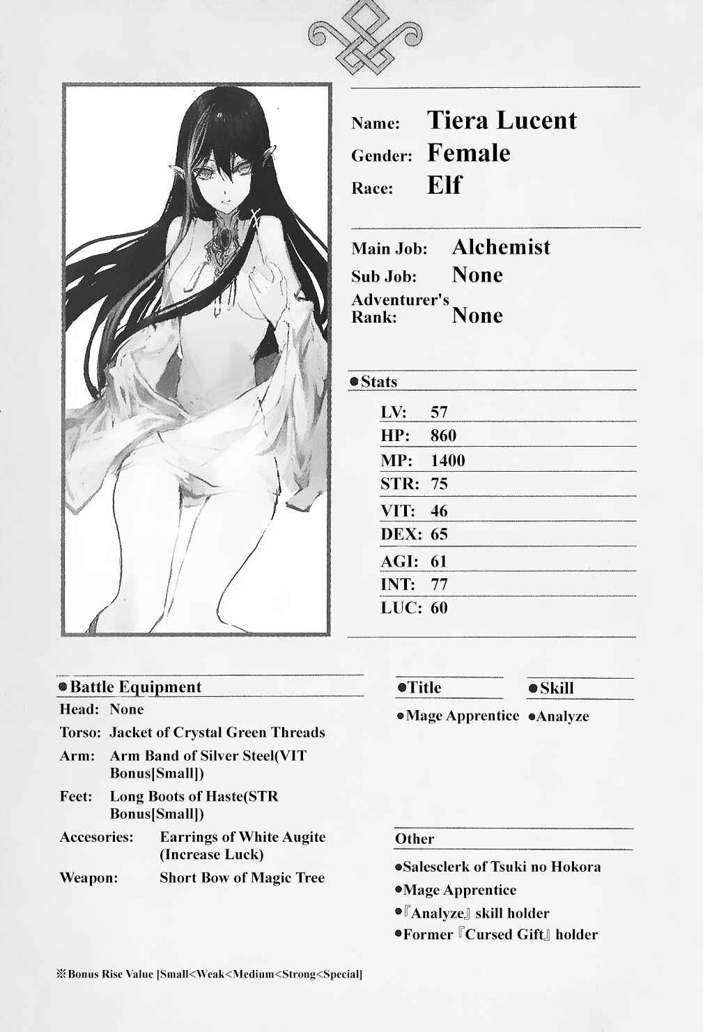 Page 39 Chapter 2 The New Gate