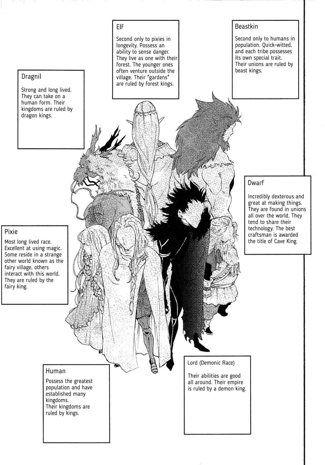 Page 11 Chapter 7 The New Gate