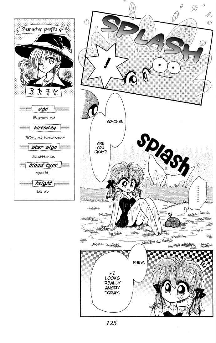 Page 12 Chapter 6 Kero Kero Chime