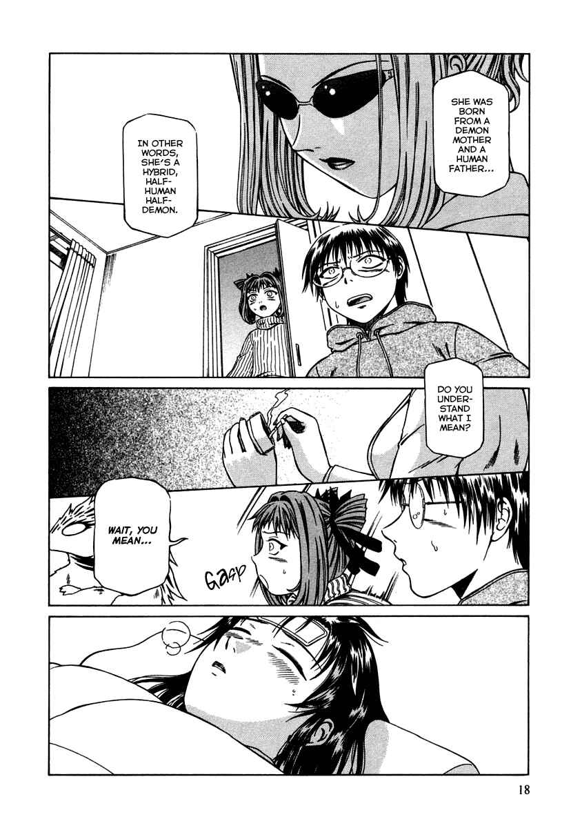 Page 22 Chapter 3 Atori Shou