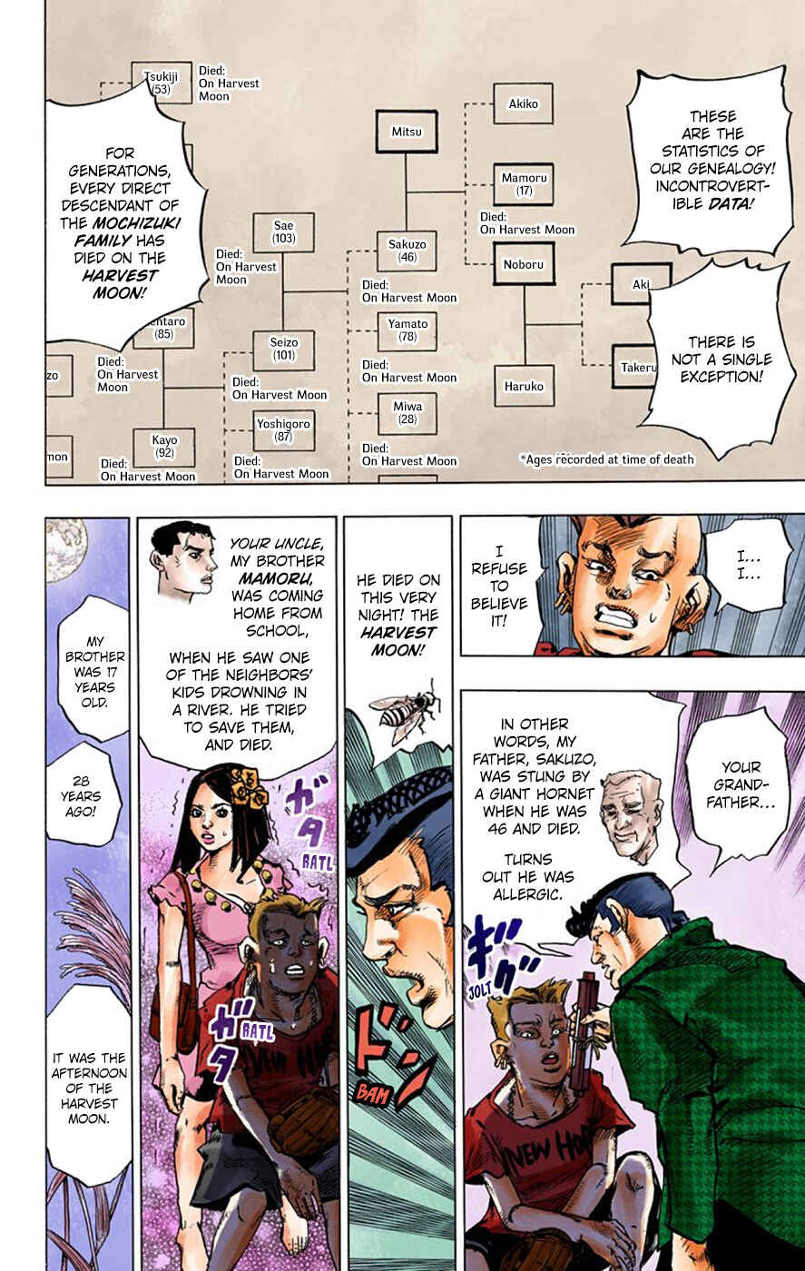 Page 12 Chapter 6 Thus Spoke Rohan Kishibe (Official Colored)