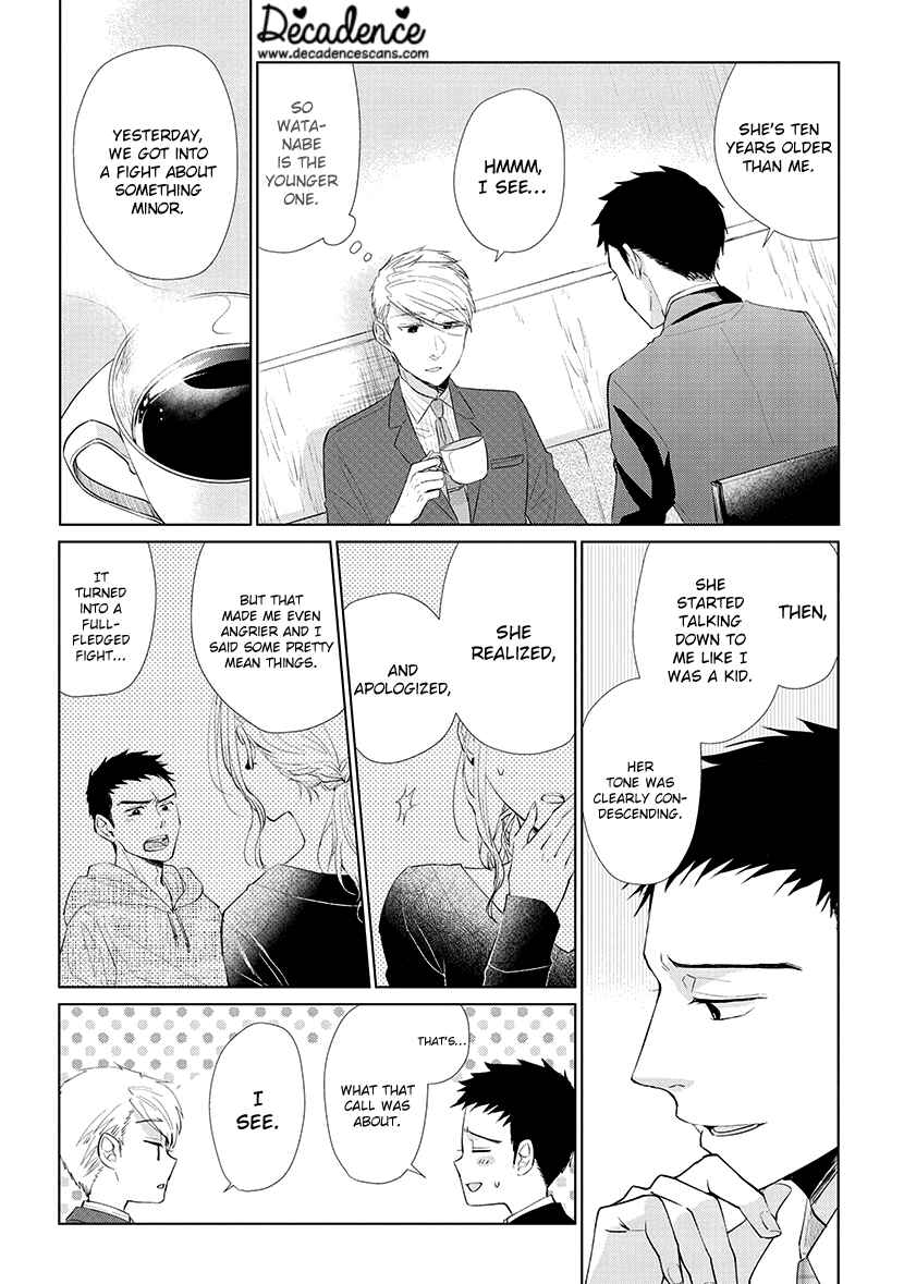 Page 8 Chapter 42 Koi to Yobu ni wa Kimochi Warui