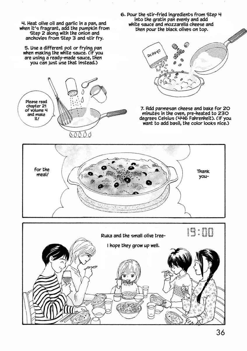 Page 15 Chapter 43.2 Silver Spoon