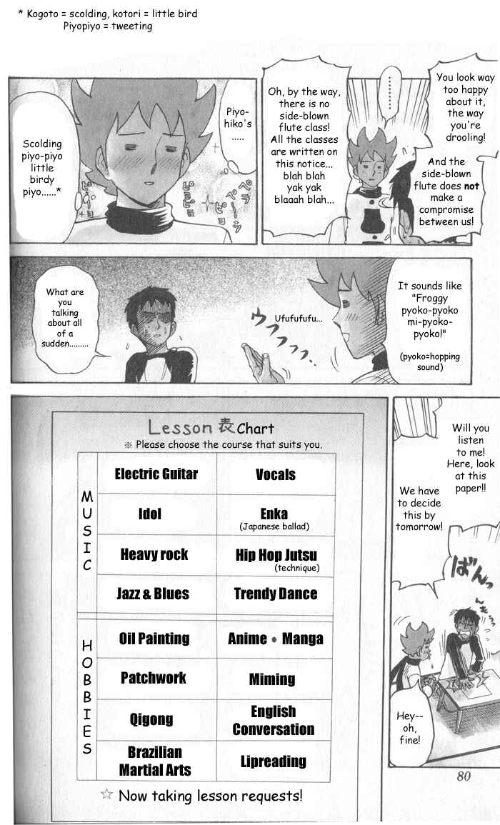Page 2 Chapter 10 Pyu to Fuku! Jaguar