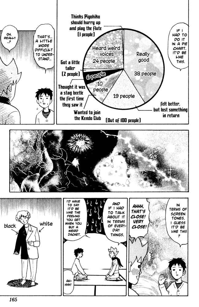 Page 5 Chapter 59 Pyu to Fuku! Jaguar