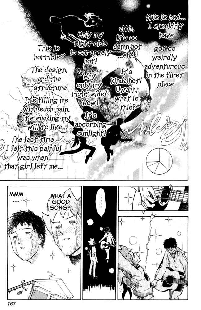 Page 7 Chapter 59 Pyu to Fuku! Jaguar