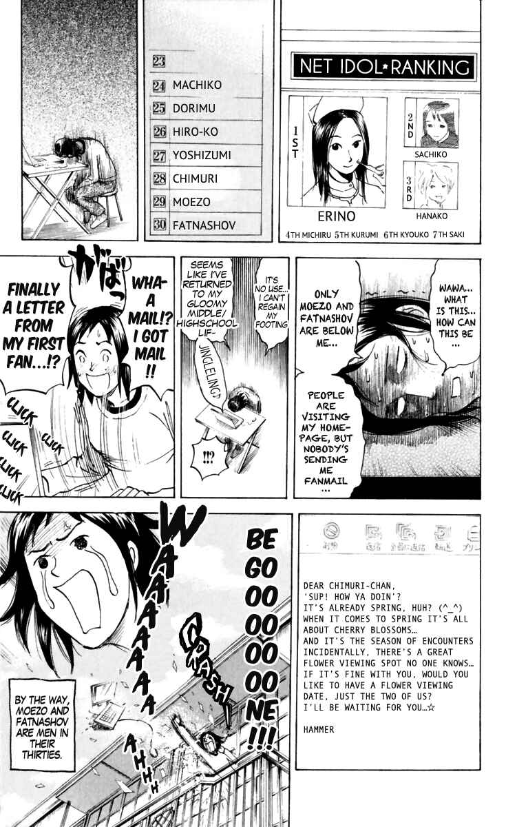 Page 7 Chapter 151 Pyu to Fuku! Jaguar