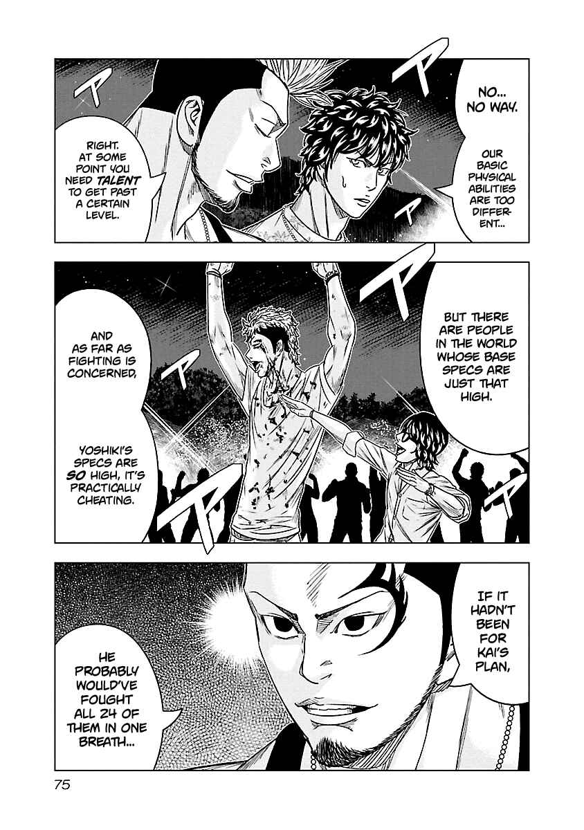 Page 9 Chapter 77 Out