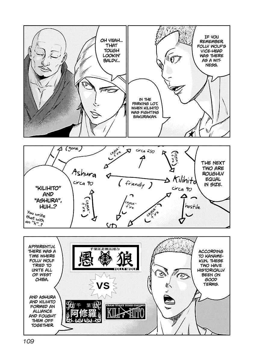Page 4 Chapter 79 Out