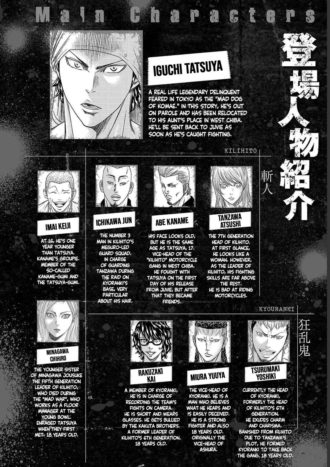 Page 4 Chapter 207 Out