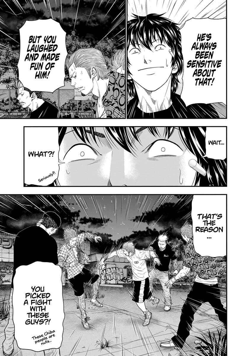 Page 4 Chapter 7 Out