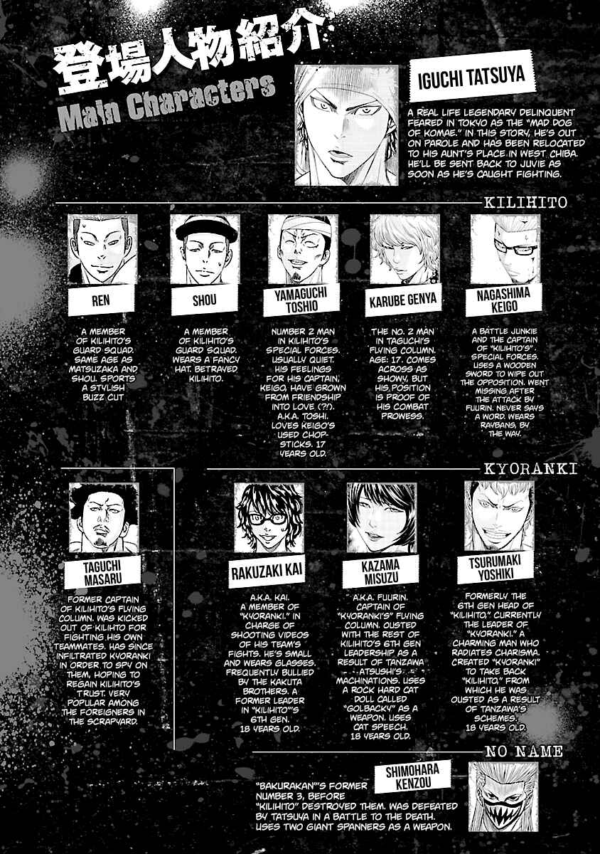 Page 3 Chapter 170 Out