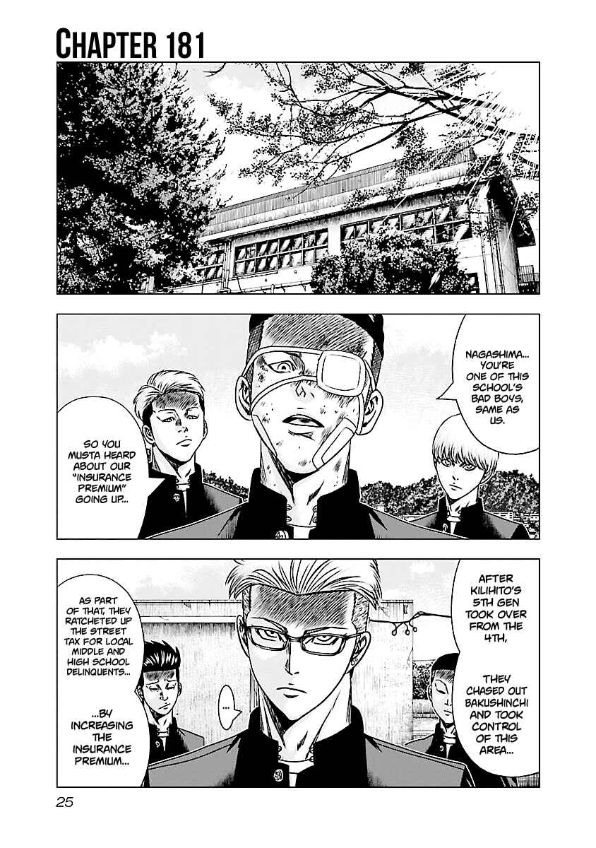 Page 2 Chapter 181 Out
