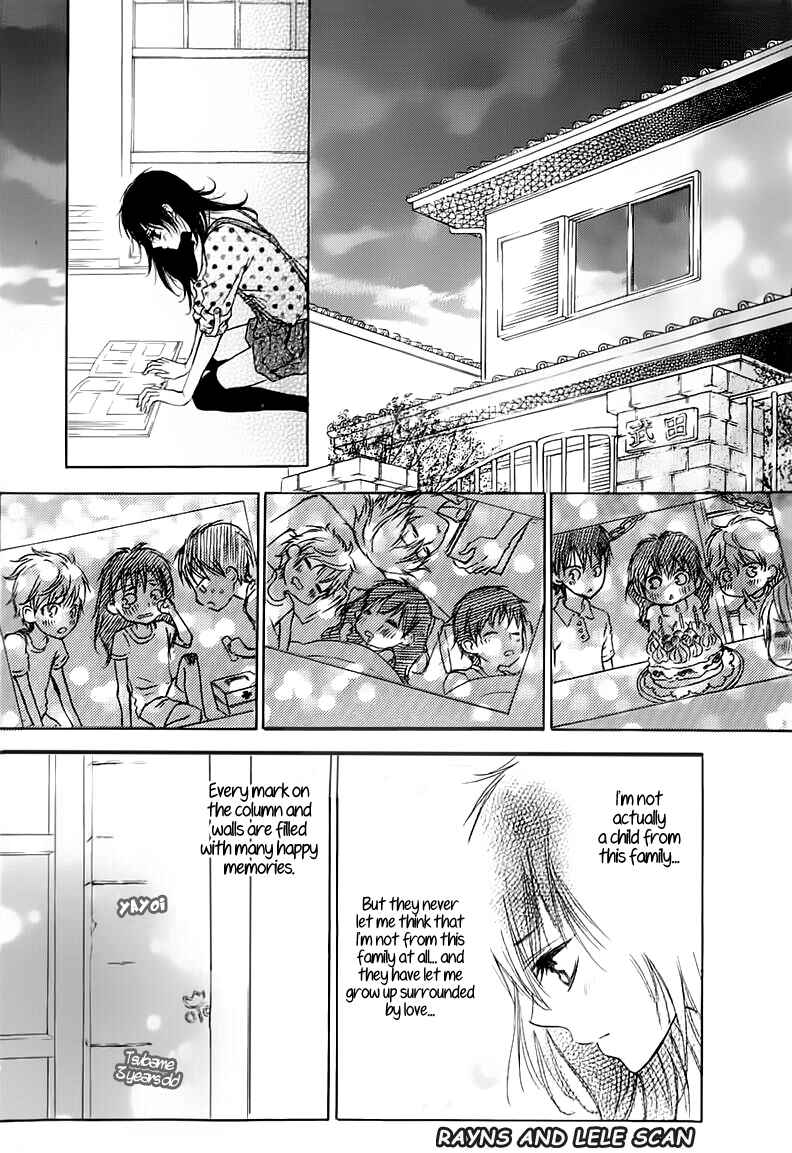 Page 26 Chapter Unknown_848a Tsubame-chan Chi no Kateinai Renai