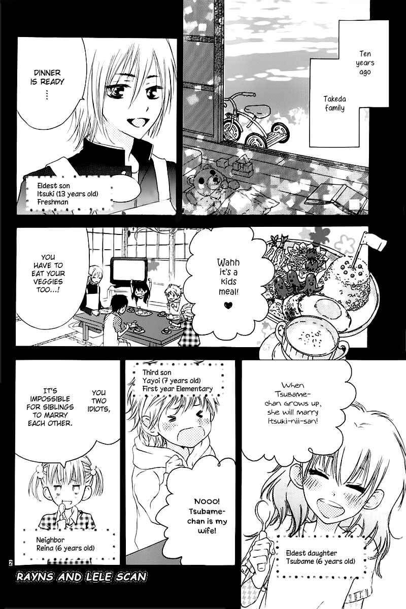 Page 5 Chapter Unknown_848a Tsubame-chan Chi no Kateinai Renai