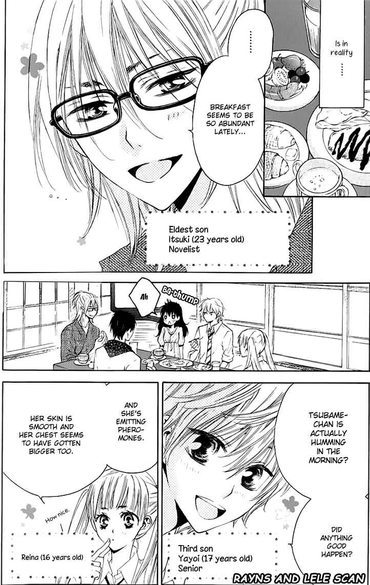 Page 7 Chapter Unknown_848a Tsubame-chan Chi no Kateinai Renai