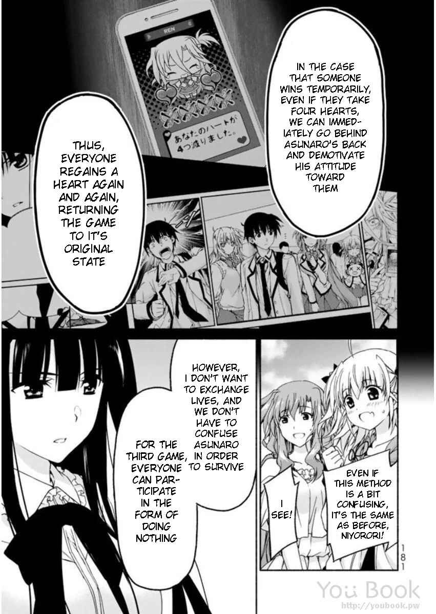 Page 45 Chapter 8 Renai Harem Game Shuuryou no Oshirase ga Kuru Koro ni