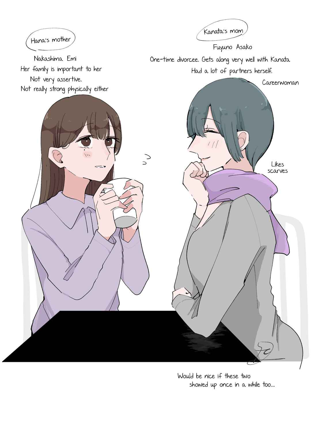 Page 5 Chapter 69 Doukyonin ni Kataomoi Shiteru Yuri Manga
