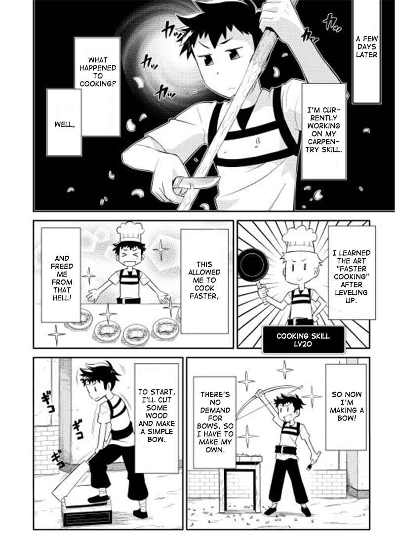 Page 13 Chapter 2 A Playthrough of a Certain Dudes VRMMO Life