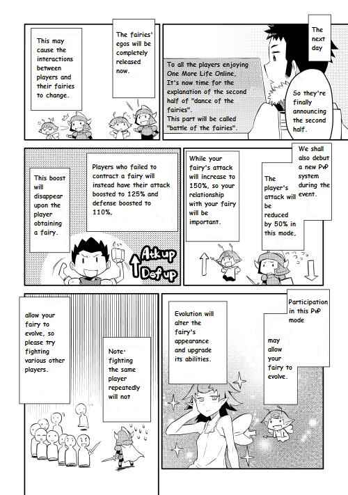 Page 18 Chapter 6 A Playthrough of a Certain Dudes VRMMO Life
