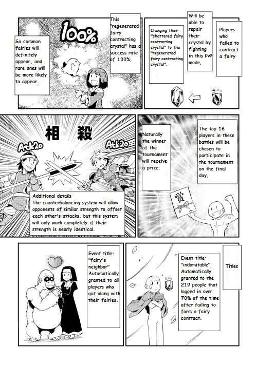 Page 19 Chapter 6 A Playthrough of a Certain Dudes VRMMO Life