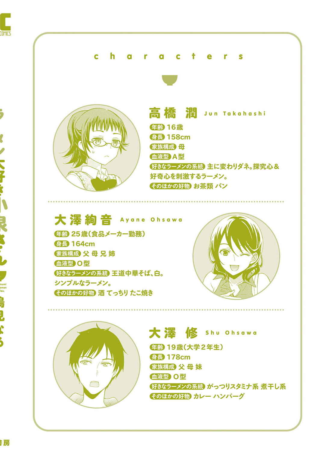 Page 25 Chapter 35 Ramen Daisuki Koizumi-san