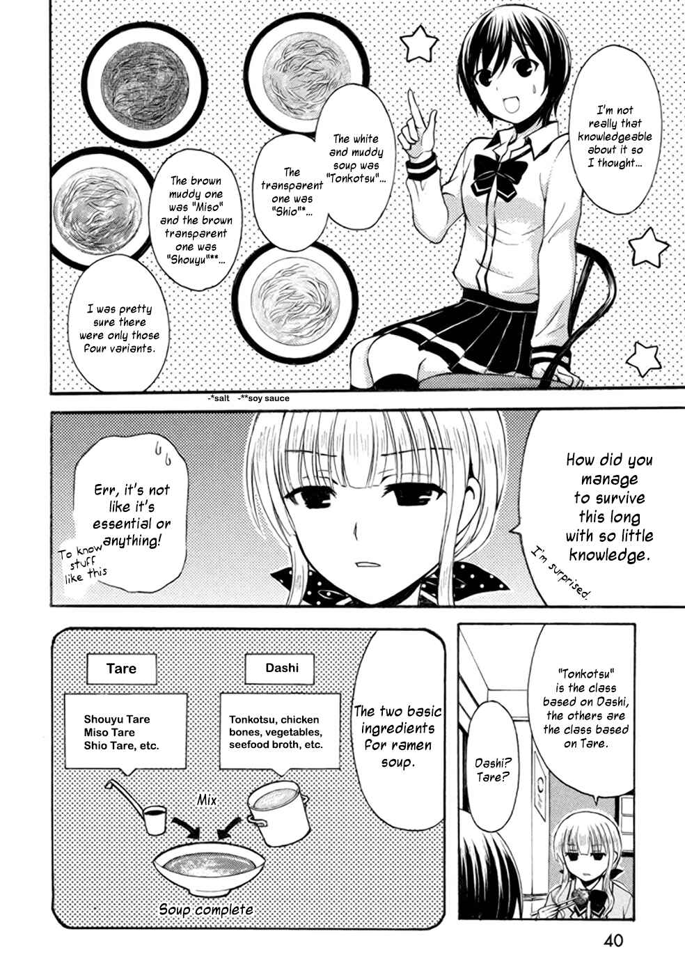 Page 8 Chapter 3 Ramen Daisuki Koizumi-san