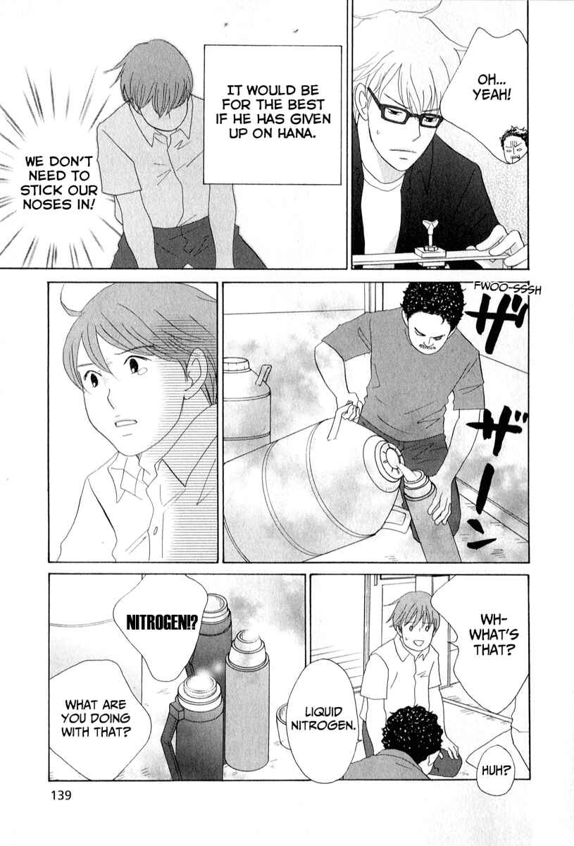 Page 3 Chapter 28 87CLOCKERS