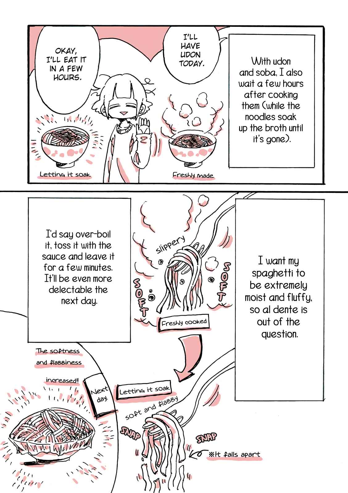 Page 7 Chapter 3 My Twisted Eating Disorder