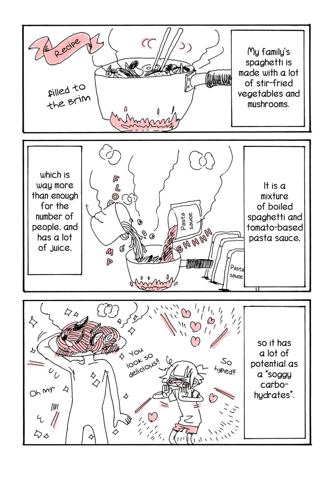Page 6 Chapter 6 My Twisted Eating Disorder