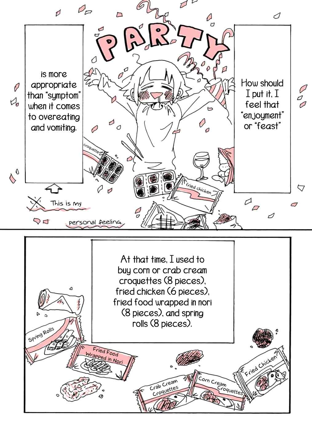 Page 11 Chapter 4 My Twisted Eating Disorder