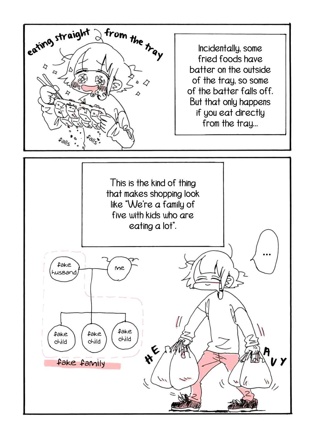 Page 13 Chapter 4 My Twisted Eating Disorder