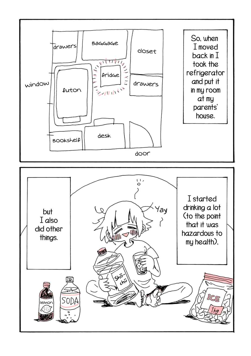 Page 7 Chapter 4 My Twisted Eating Disorder